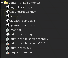 Example inventory contents